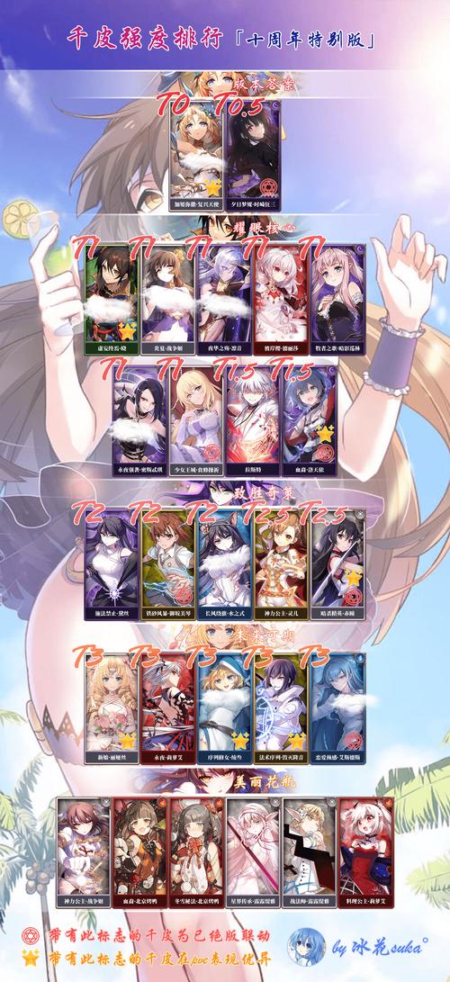 血族少女版本大全哪个好？比较热门版本优劣排行