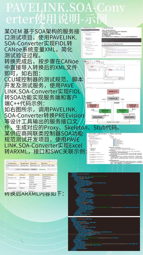 SOA修改版必备功能是啥(最新版解锁资金天气攻略详解)