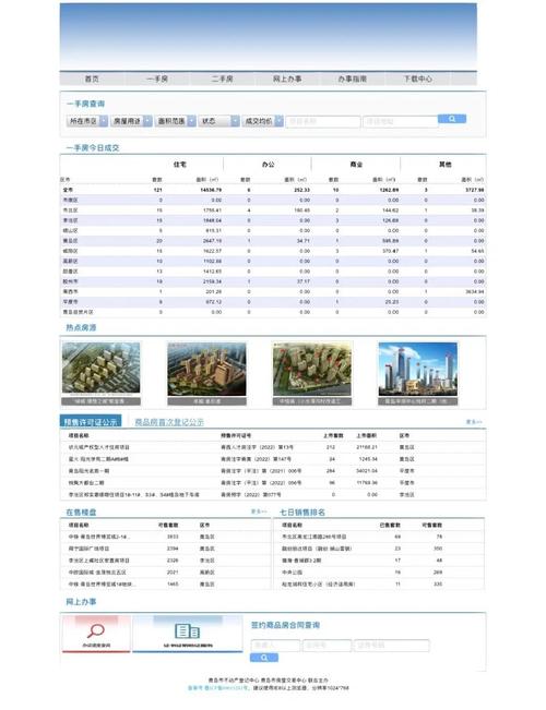 如何查询城市家园最新新闻？高效方法提升信息準确