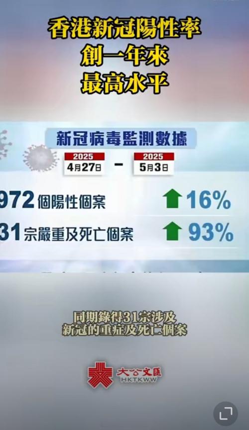 病毒危机Z最新进展在哪里？快速获取权威信息！
