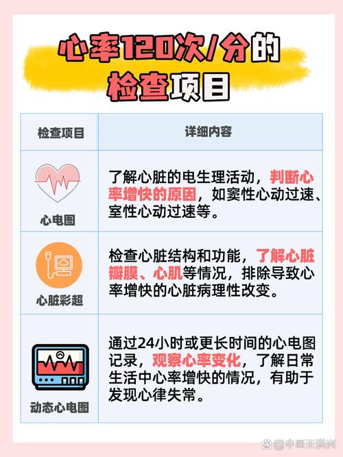 心跳健康诊断怎么下载？过来人手把手教你