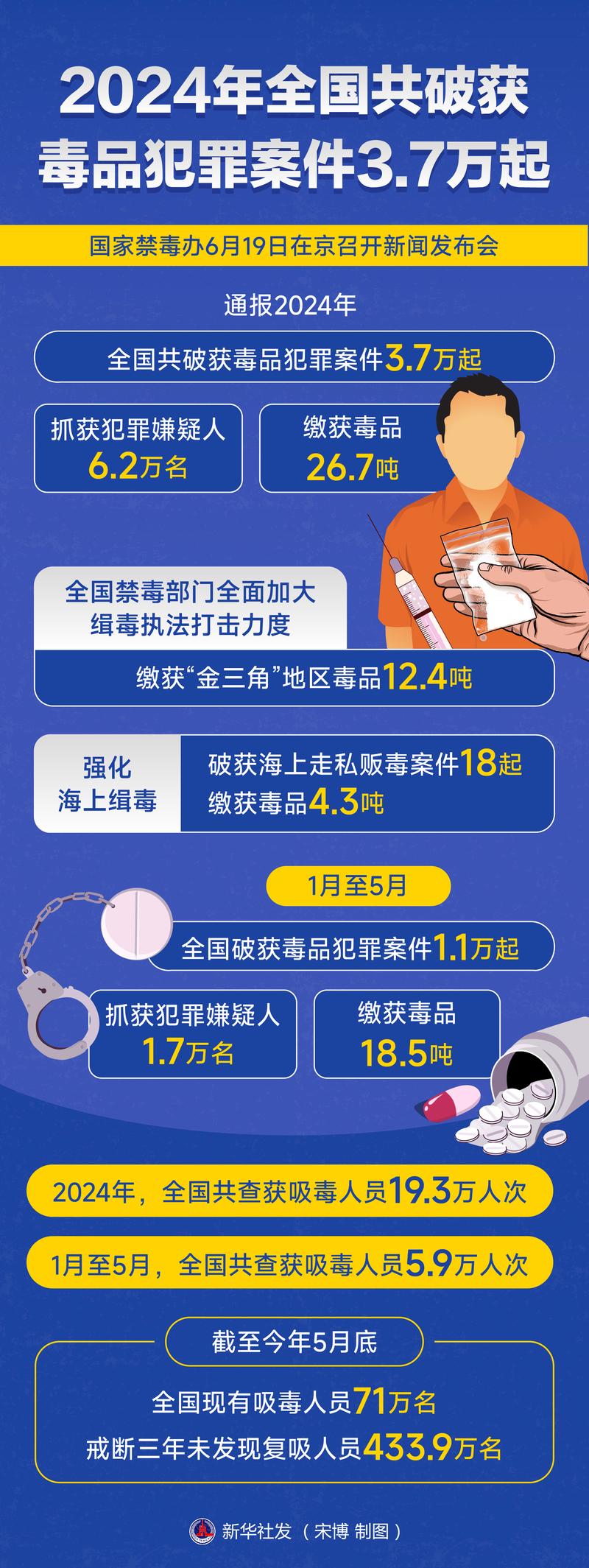 犯罪吸引力最新发现：普通人竟有这4种反应