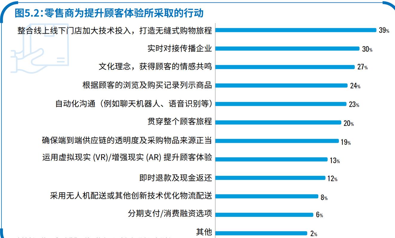 关键调查最新渠道有哪些？这几个实用路子快速上手！