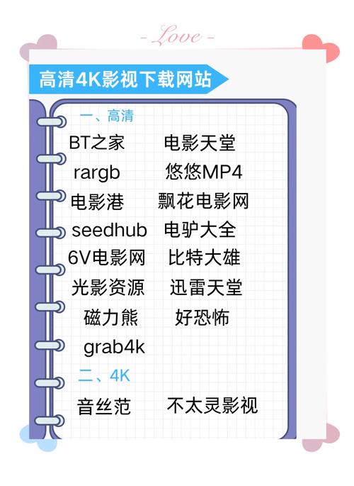 电影游戏官网如何下载？详细安装方法教程！