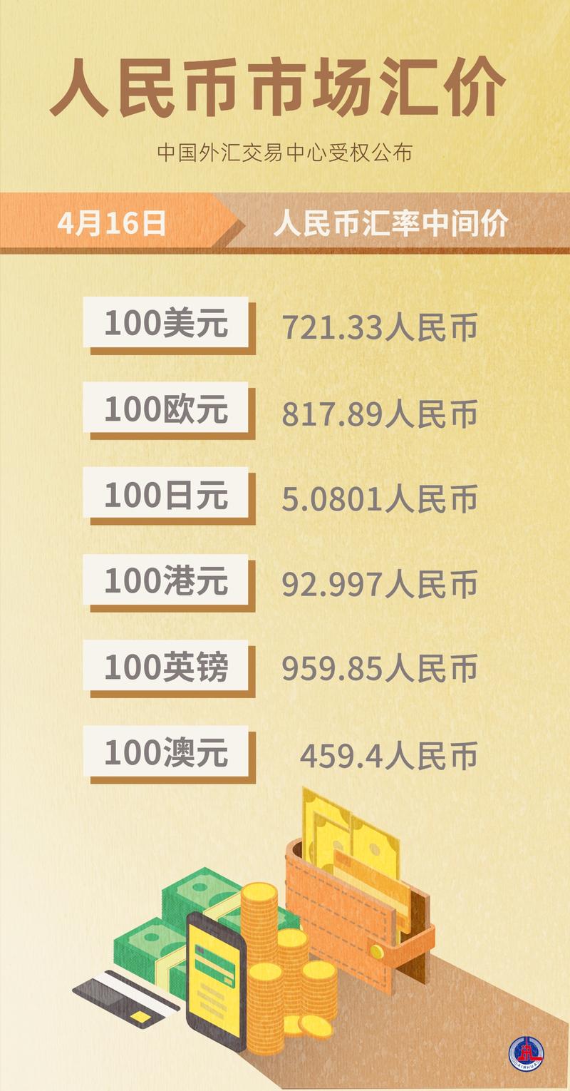 社会最新版本是多少？快速掌握三个实用方法！