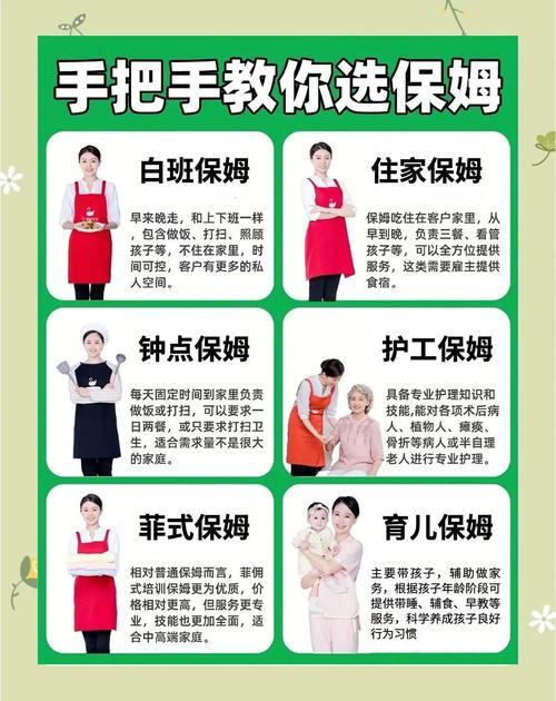 新保姆最新怎么选不踩坑？专家分享避雷要点！