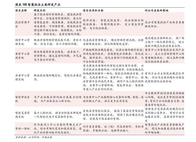 重建官网有啥好处？3大优势提升业务转化！