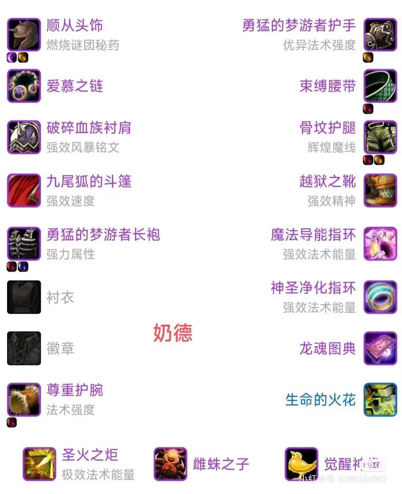鲁迪游戏攻略最强装备在哪？这7个位置记得拿