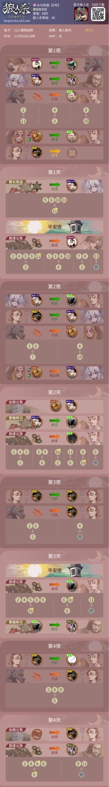 渔网亡灵安卓在哪里下载（安卓手机安全安装指南）