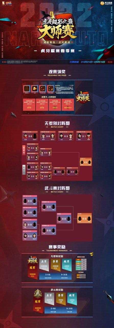影之奠游戏攻略哪个强？老司机分享核心秘籍！