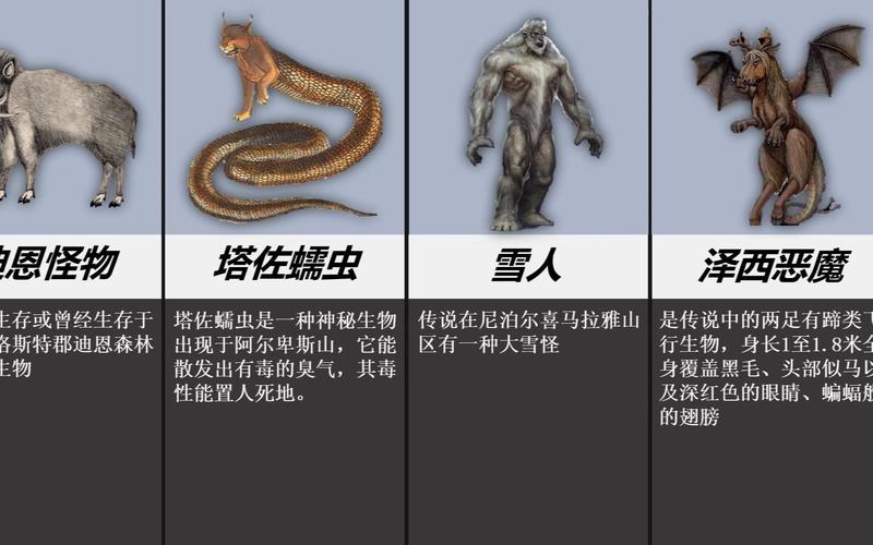 捕获未知生物官网推荐谁？适合玩家类型大调查