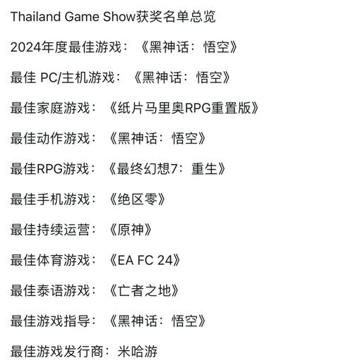 年度最佳游戏介绍效果好吗？玩家实测真实反馈分享！
