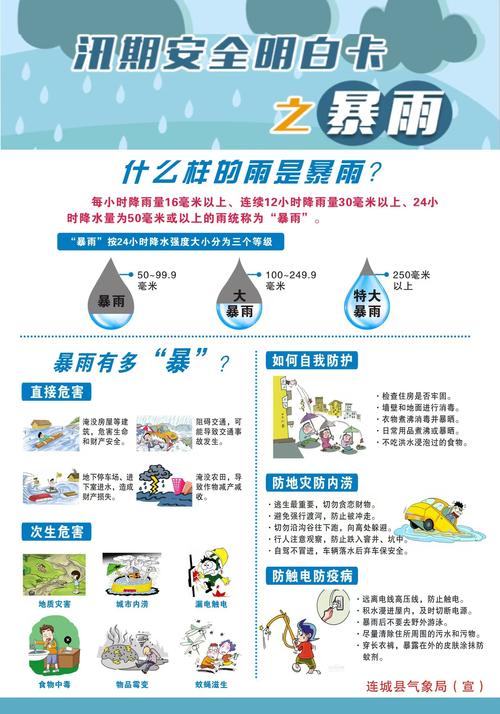 雨季如何下载不被中断？解决网络不稳的3种有效方法！