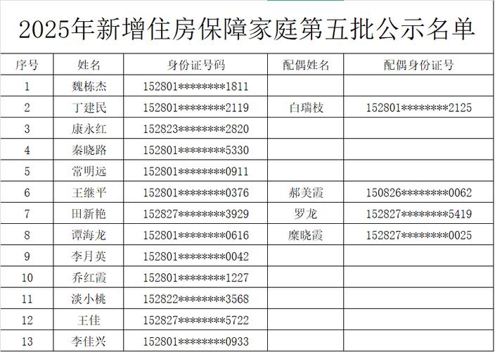 我的新家庭更新地址哪里找？简单几步就能更新到位！