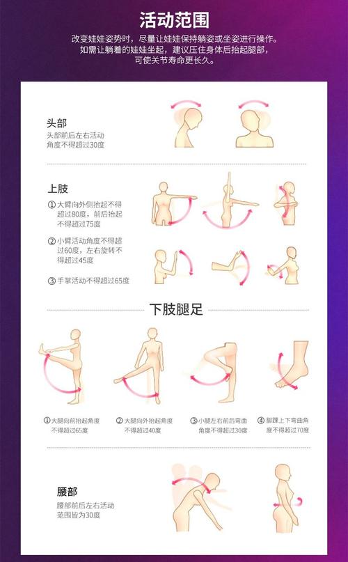 情趣娃娃变成人游戏怎么玩？超真实剧情解锁教程分享