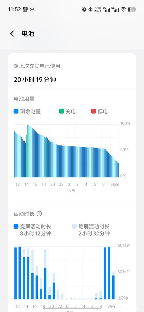 我们的60天安卓续航翻倍？省电技巧大公开