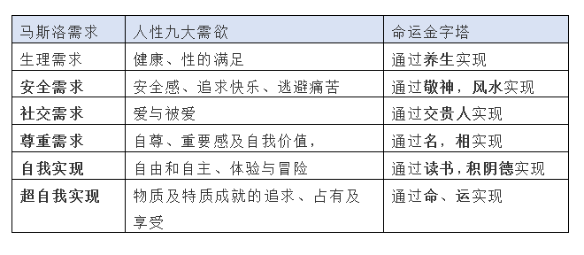 命运之墓官网优化技巧有哪些？简单方法提升体验感！