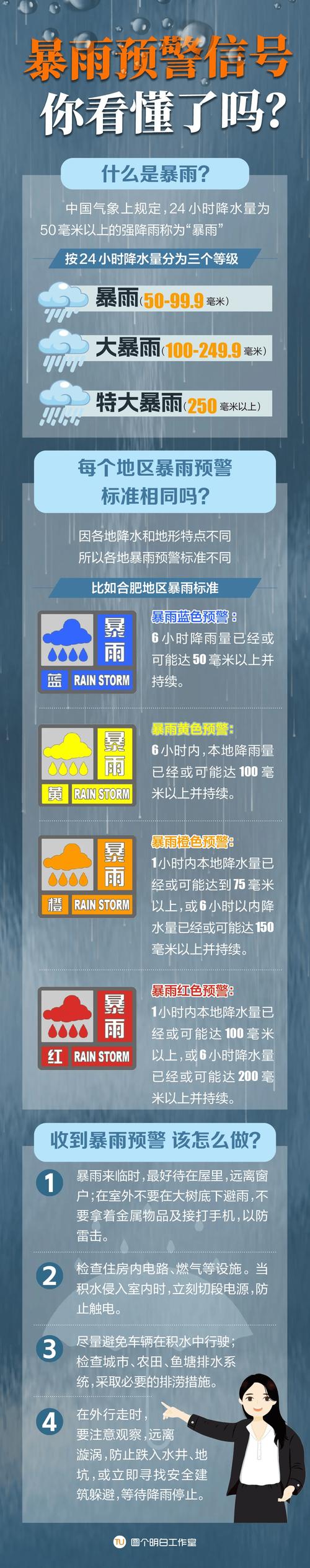 雨季最新版本是多少？安卓苹果双平台更新指南