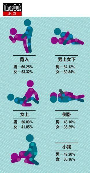 公共性生活如何下载速度慢？这3招帮你瞬间提速！