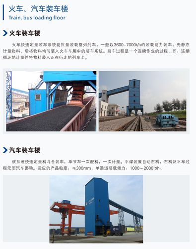 循环列车更新地址效果怎样？实测提升效率明显好！