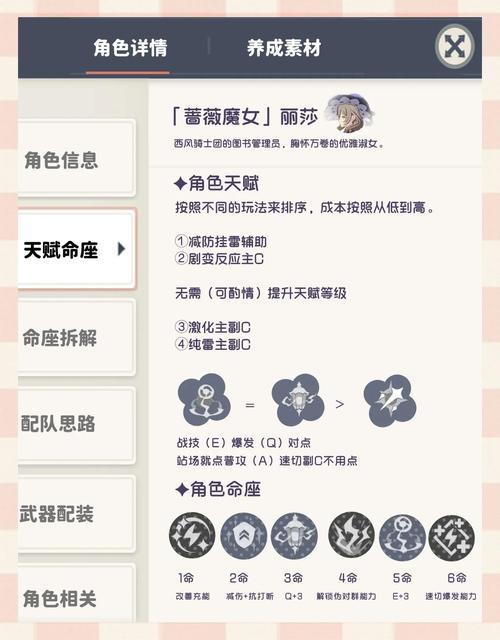 丽莎游戏介绍核心玩法？游戏机制深度解析！