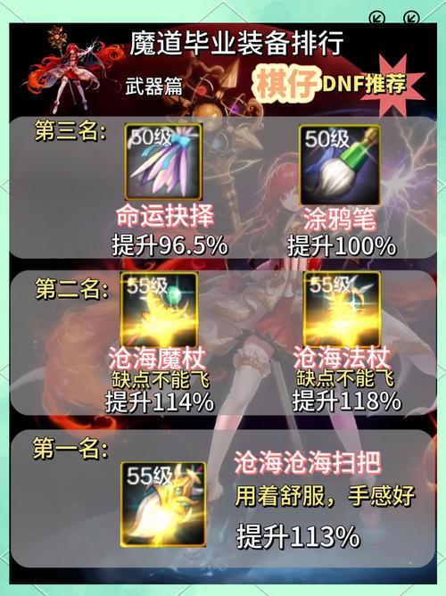 魔道兵装游戏攻略武器怎么挑？顶级装备获取省钱攻略！