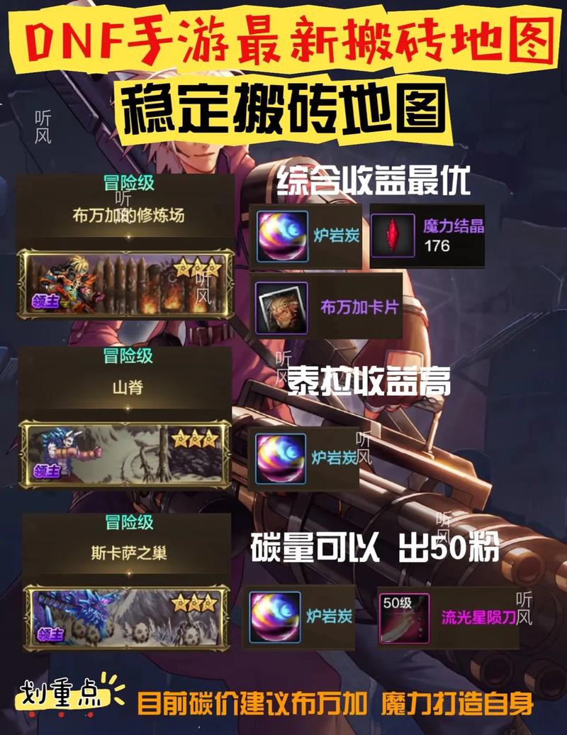 地下城在偏远村子最新发生了什么？独家揭秘剧情与玩法！