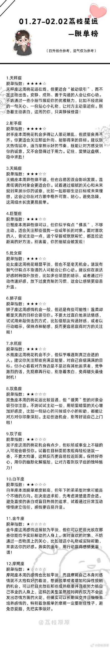 人杏之间安卓玩法攻略？(新手必看技巧和隐藏功能)