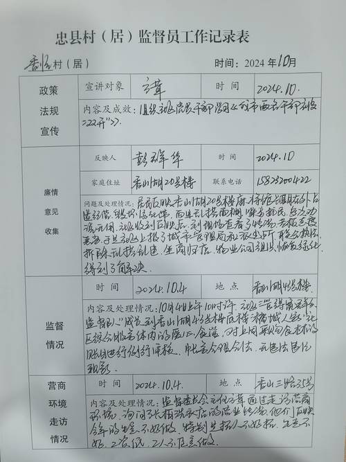风纪委员最新情况怎样？一文看懂所有更新内容！