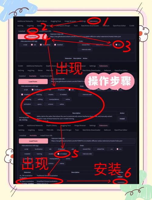 怎么获取接管汉化版最新更新内容？快速方法一步搞定！