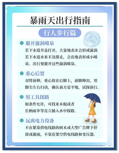 雨季最新科普小知识：5件必备用品雨天更舒心