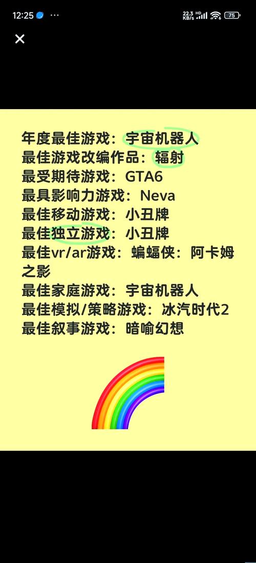 年度最佳游戏介绍效果好吗？玩家实测真实反馈分享！