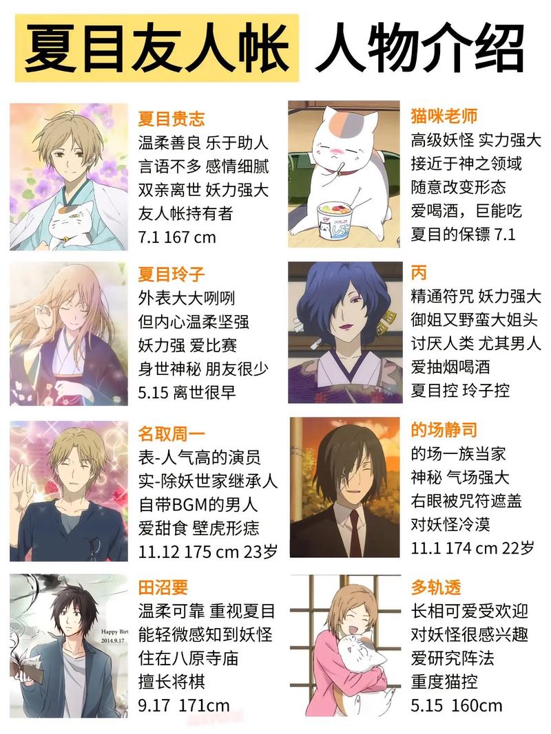 夏目友人帐游戏攻略难点在哪？轻松应对策略大公开