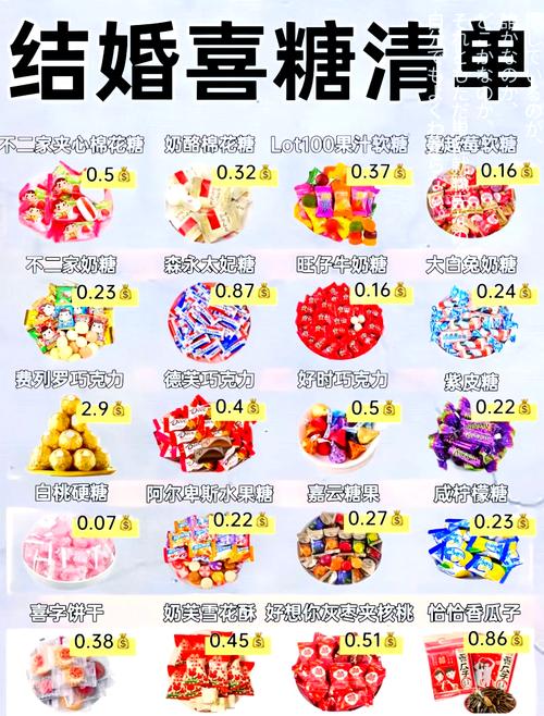 糖果官方网站商品多不多(丰富糖果种类任你挑)
