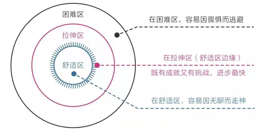 反弹人生更新地址如何设置(简易操作指南分享)