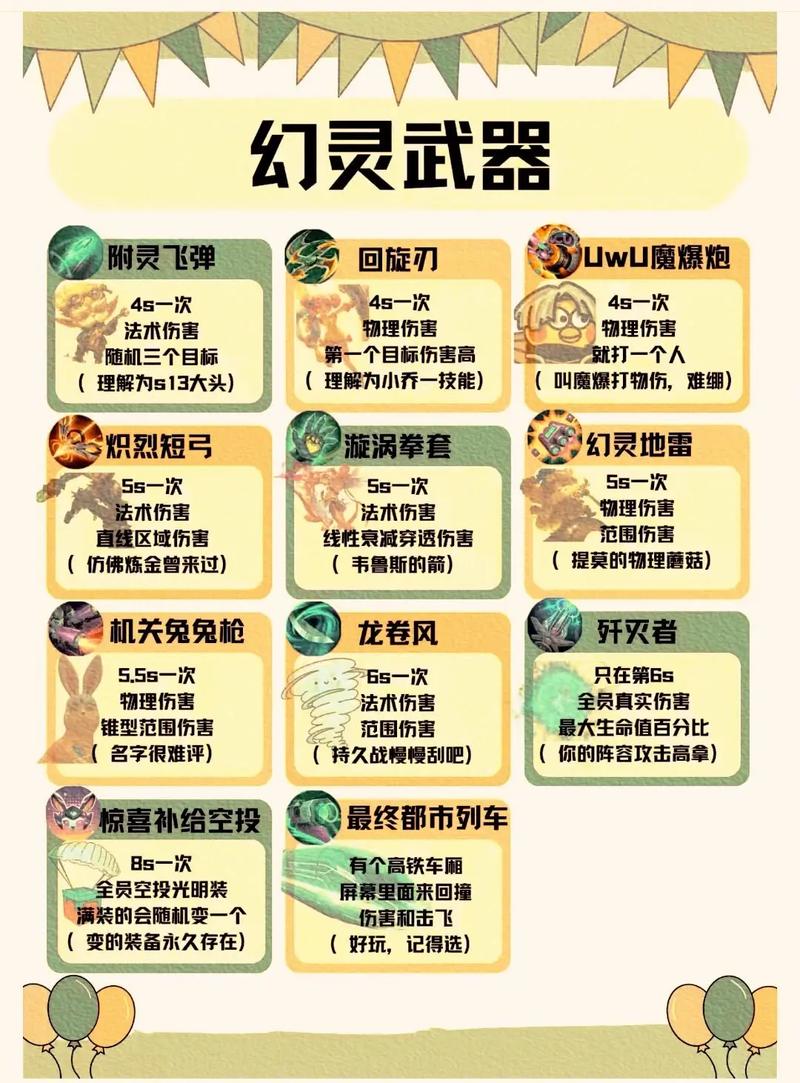 我该怎么选游戏攻略？热门平台对比推荐榜单！