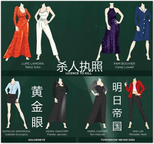 冠军II女郎帝国在哪下载？这3个平台资源最多！
