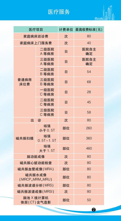 居民最新版本是多少？最新查询方法及下载步骤！