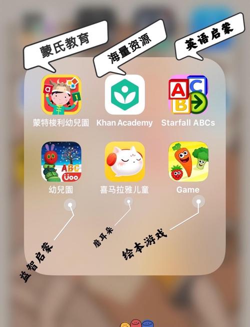 性启蒙安卓哪家软件好？对比热门推荐帮你做决定！