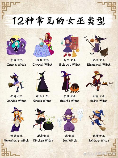 可爱的女巫5版本大全下载资源？免费获取方法介绍！