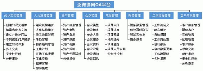 逆转系统官网有哪些功能3大核心亮点全解析