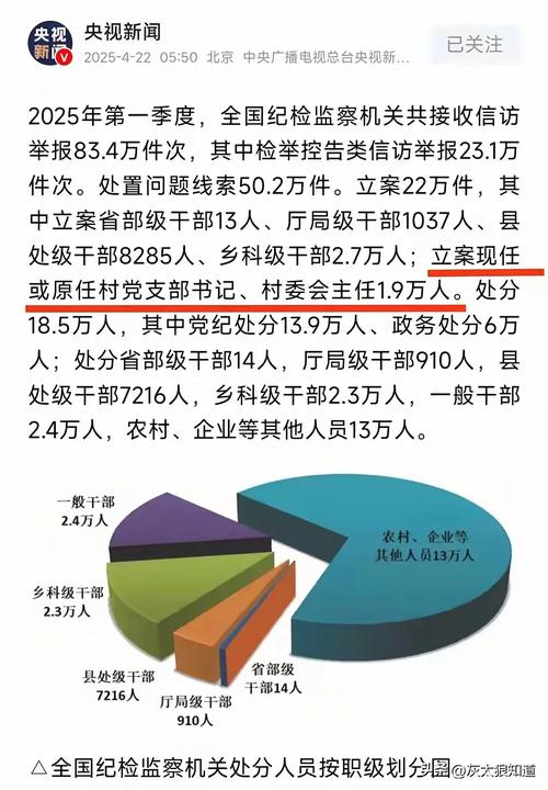 腐败的生活更新地址哪里找？最新获取方法看这里！
