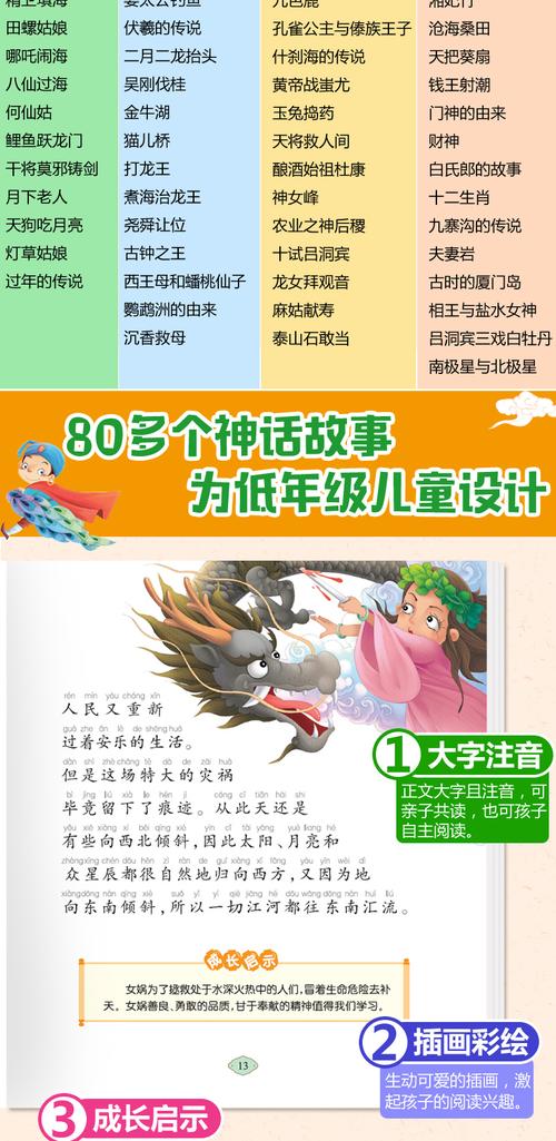 神话传记6如何下载？5个步骤轻松搞定不踩坑！