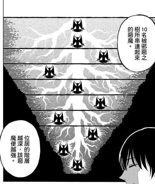 恶魔根源最新版本是多少？一键下载最新安装包教程！