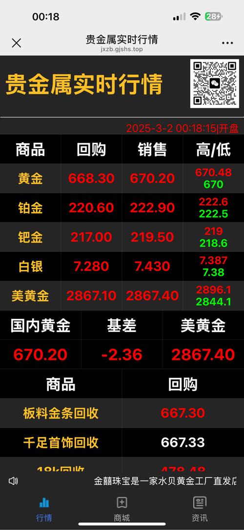 华贵至上最新版本是多少？如何升级避免常见问题！