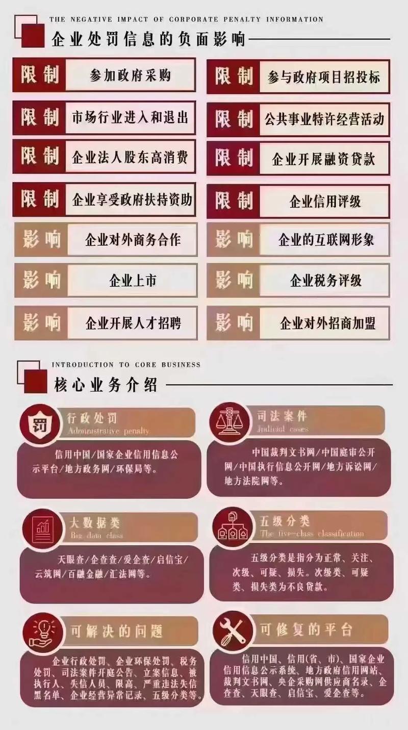 中小企业重建官网值不值？算完这笔账就明白了