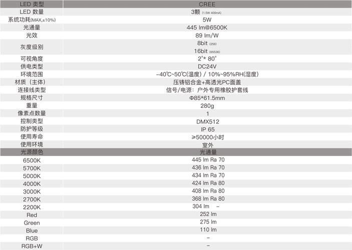 VAM1.9.8大全需要什么配置？电脑流畅运行指南在这！