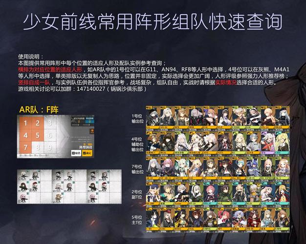 公司的女孩游戏阵容怎么搭？强力组合推荐攻略！