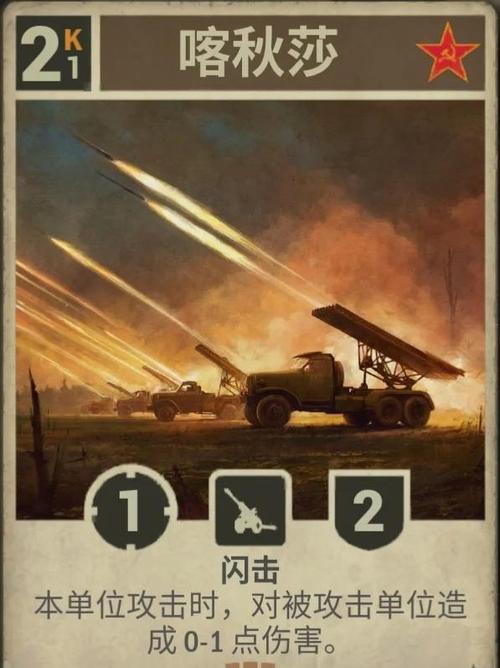 苏联往事游戏攻略哪里有？关键道具位置一次告诉你