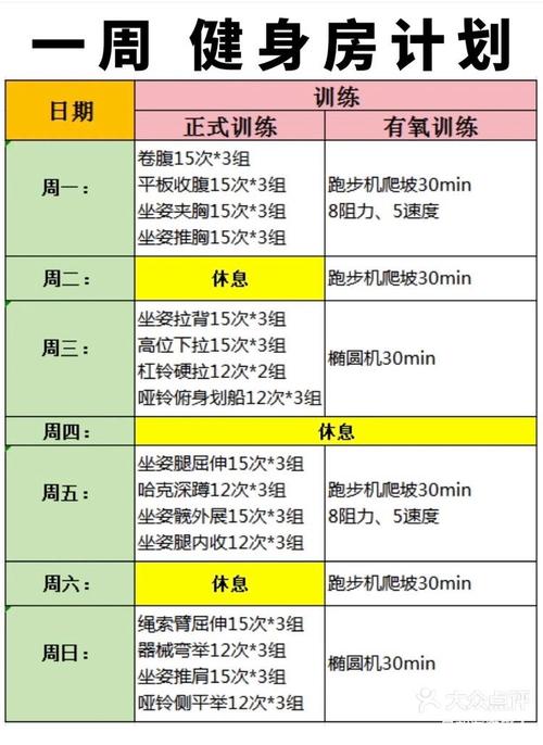 健身计划制定攻略：专业教练分享科学训练秘诀